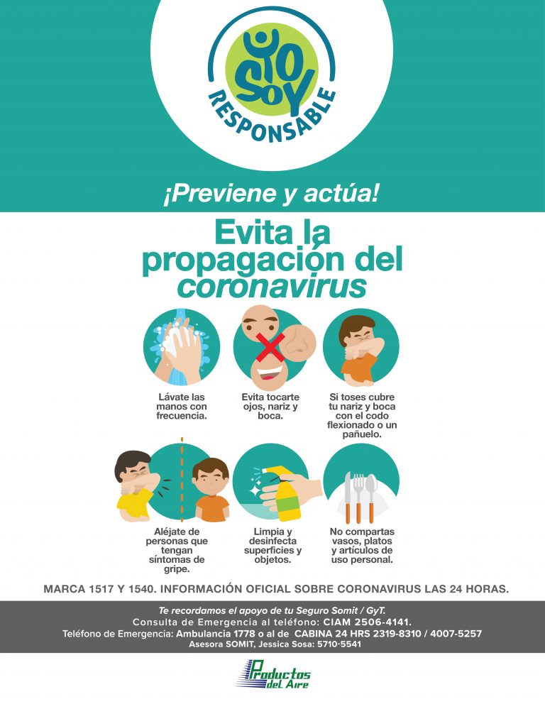 Evita La Propagaci N Productos Del Aire